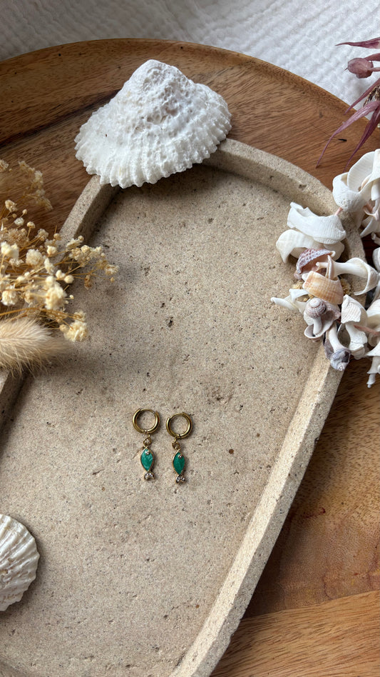 Boucle d’oreille Océane